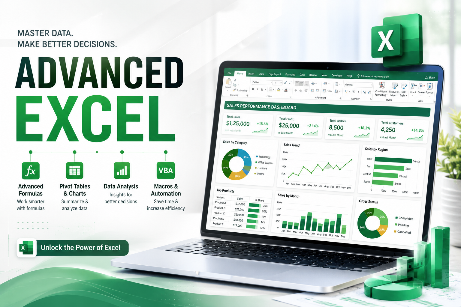 Advanced Excel