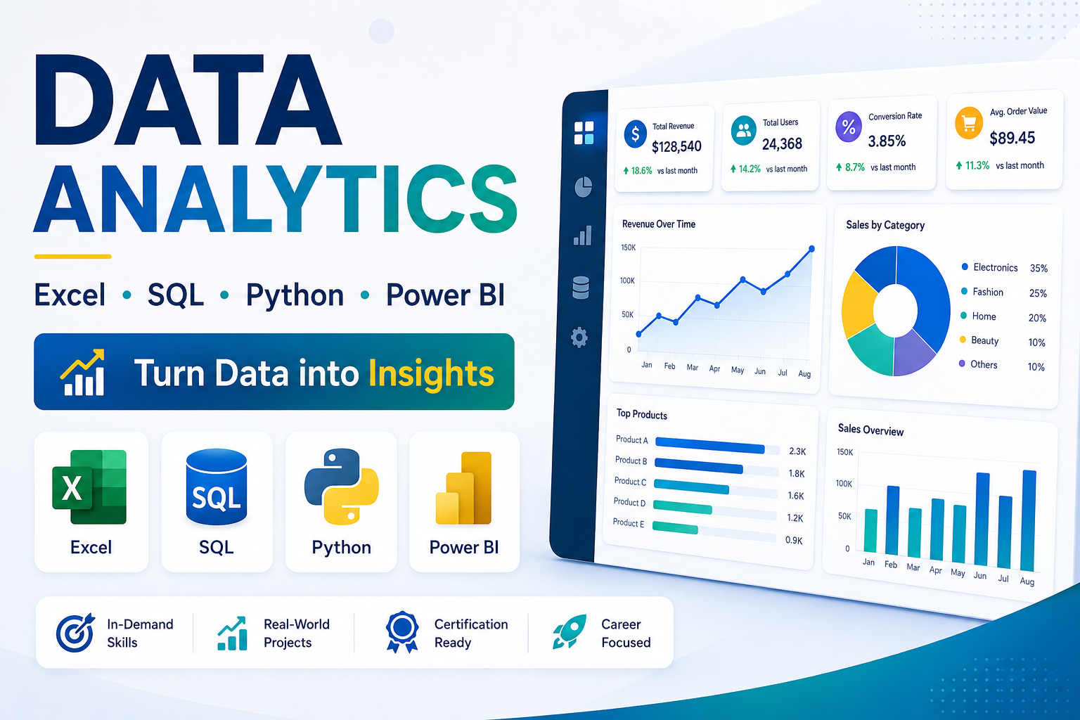 Data Analytics