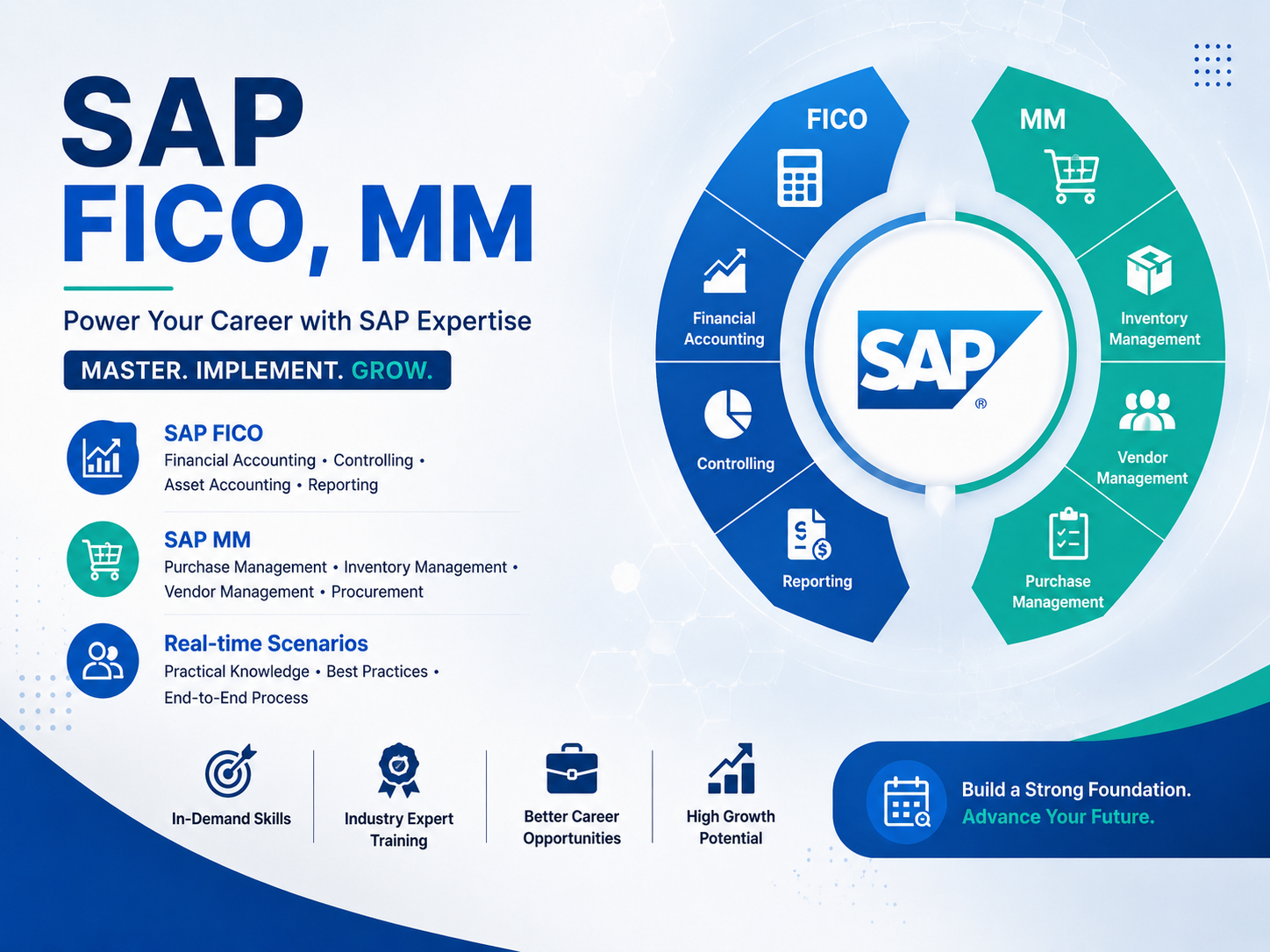 SAP S/4HANA